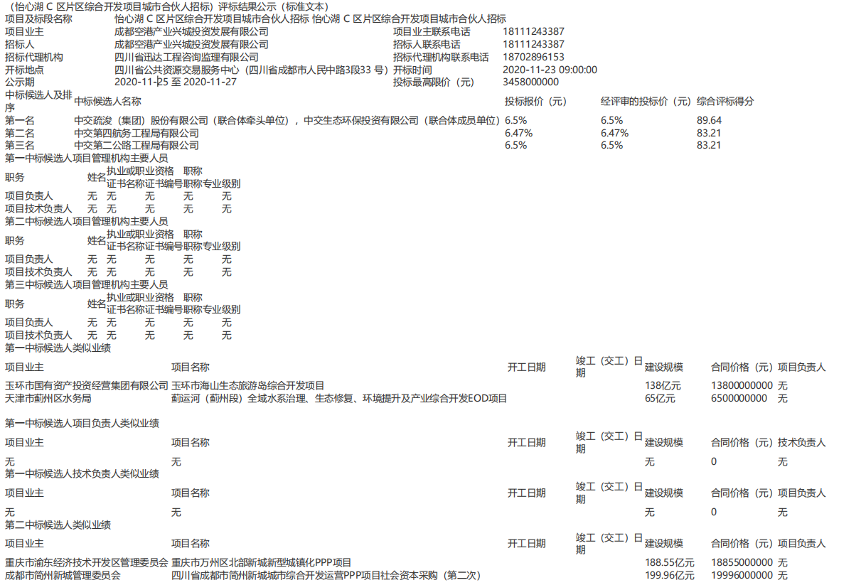 （怡心湖 C 區(qū)片區(qū)綜合開發(fā)項目城市合伙人招標）評標結(jié)果公示